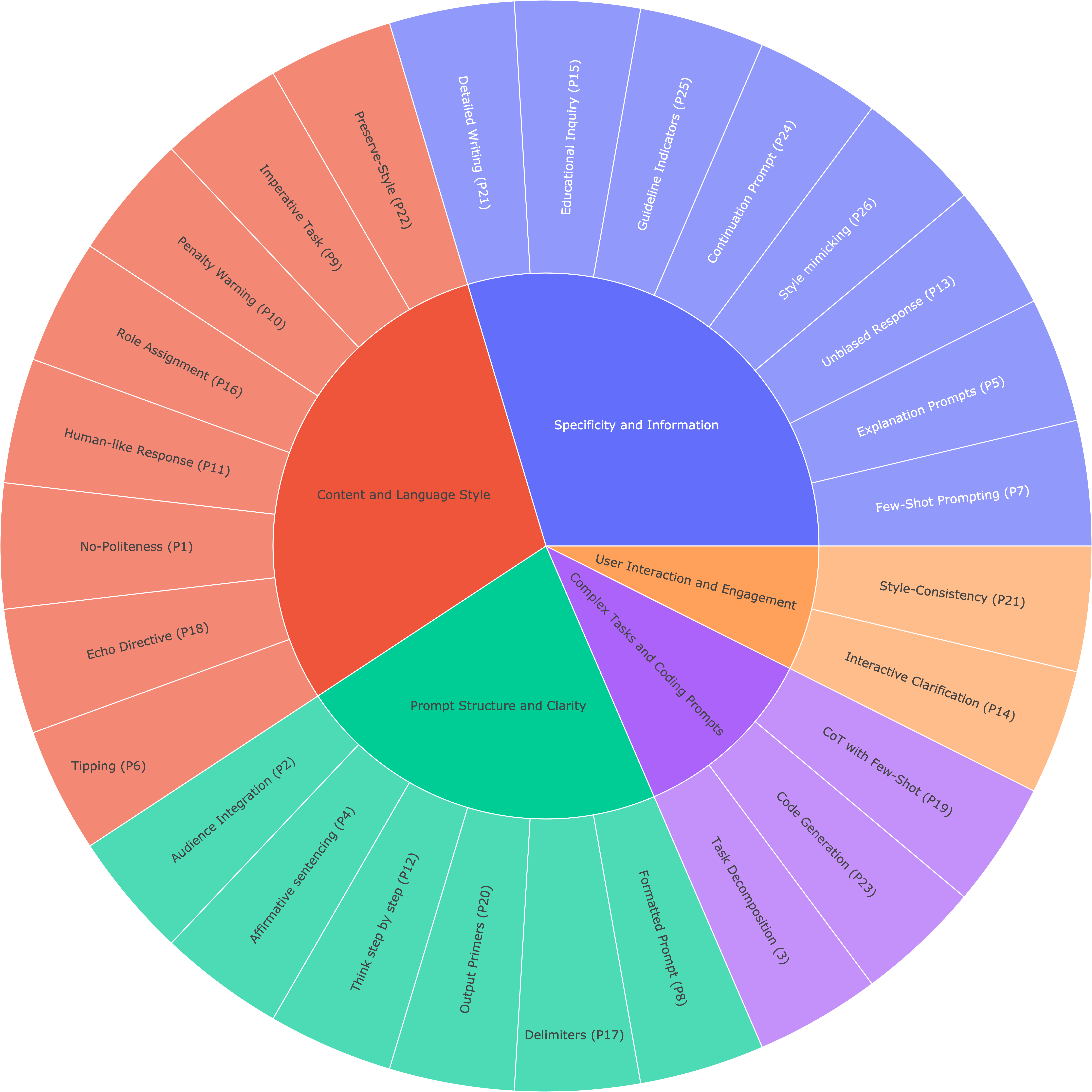 LLM Prompter: Basics